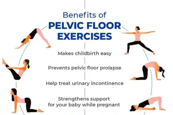 Pelvic Floor Exercises with faecal incontinence Buckingham